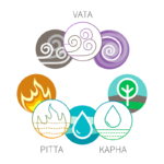 Los doshas y la edad según ayurveda