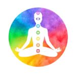 Bija mantras