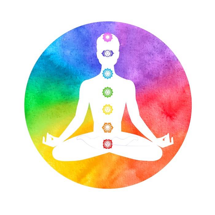 Bija mantras