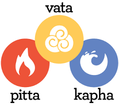 doshas