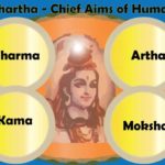 Moksha: Las Cuatro Metas de la Vida – Parte 4