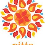 Fuego y digestión: los subdoshas de pitta