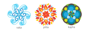 Ayurveda doshas