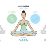 Vata dosha: Consejos y dieta Ayurveda