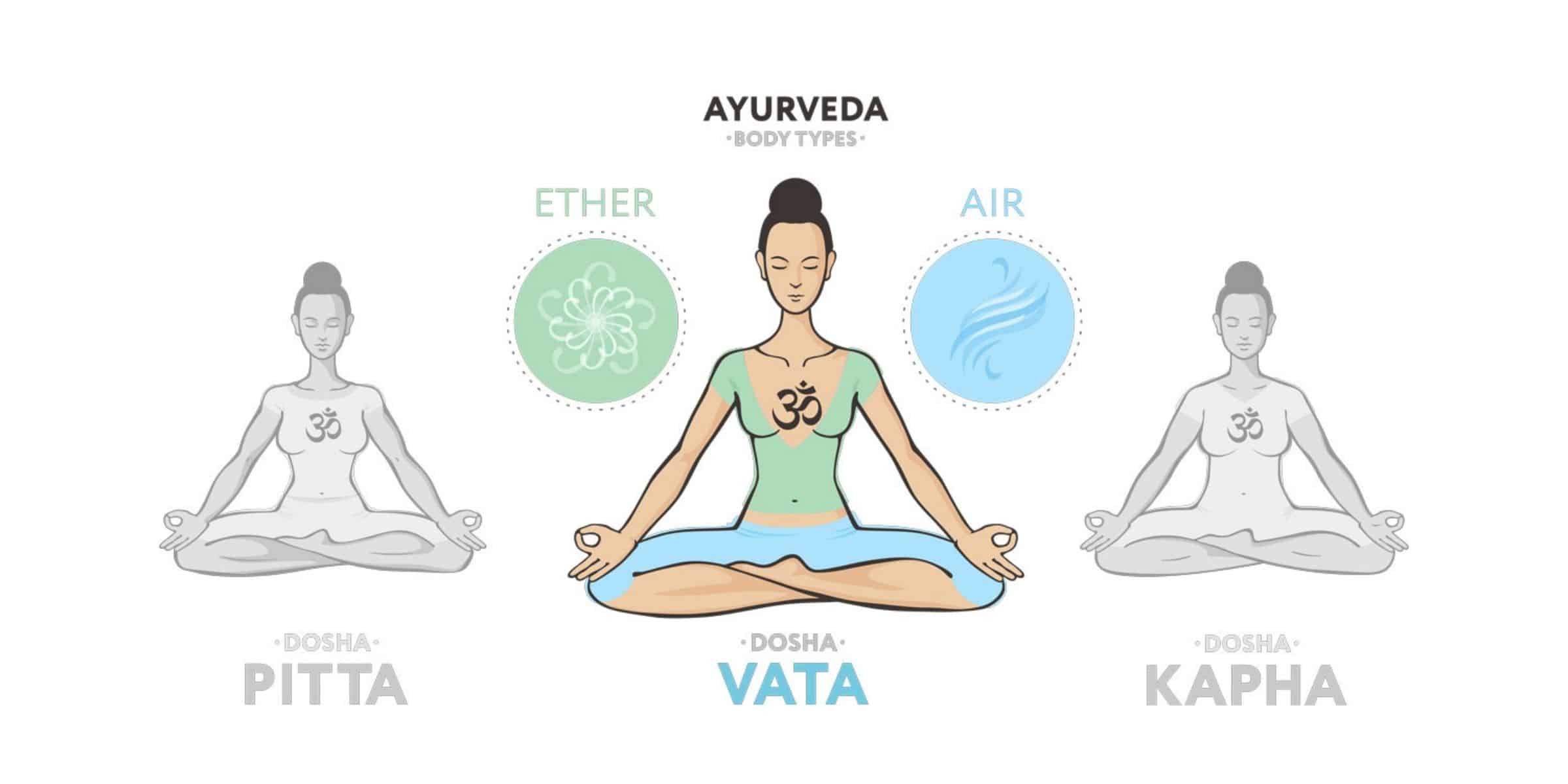 C mo Equilibrar El Desequilibrio De Vata Escuela De Ayurveda De CA c-mo-equilibrar-el-desequilibrio-de-vata-escuela-de-ayurveda-de-ca