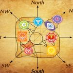 Vastu Shastra: La dirección perfecta para dormir