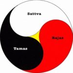 La ciencia detrás de los Gunas