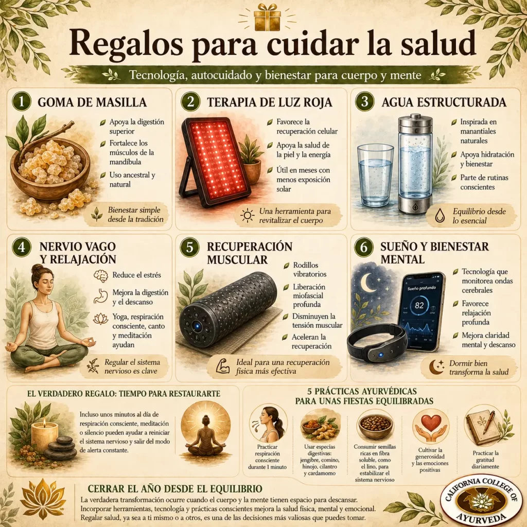 Regalos para cuidar la salud