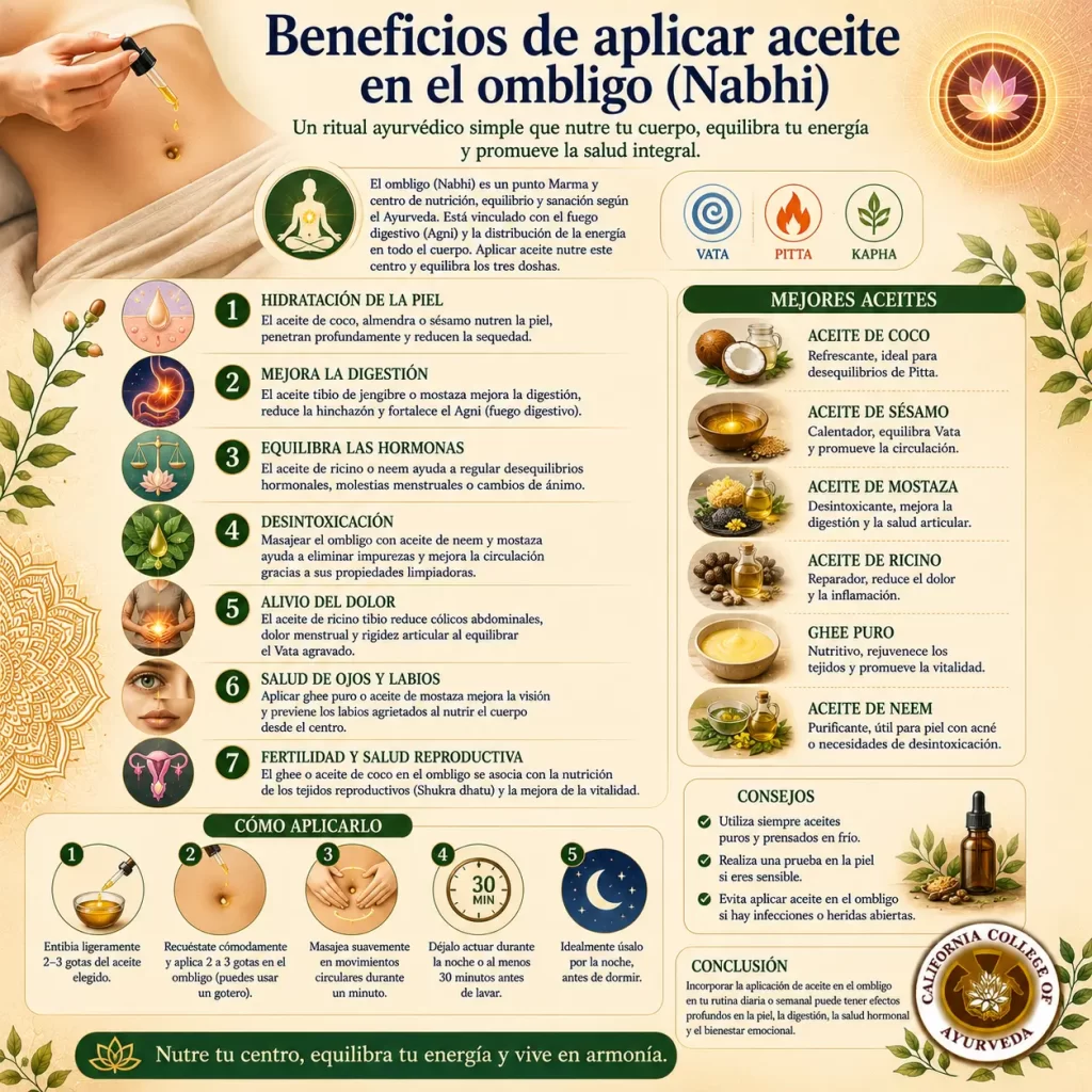 Beneficios de aplicar aceite en el ombligo
